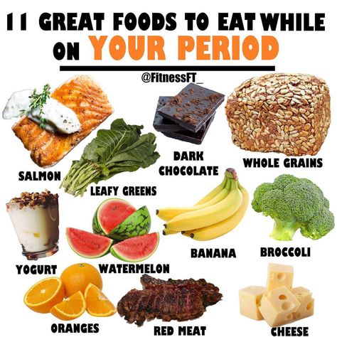 Amber - FitnessFT on Instagram: “🔥FOODS TO EAT ON YOUR PERIOD 🔥⠀ -⠀ Being on your period is never fun, and some tend to eat everything in sight (🙋🏼 ) but some get sick and…” Healthy Period Food, Food For Period, Healthy Period, Eating Tips, Best Comfort Food, Foods To Eat, Ground Beef Recipes, Health And Nutrition, Beef Recipes