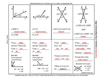 Angle Relationships Flip n' Fold Notes. Grades 5-7 Fold Notes, Error Analysis Math, Adjacent Angles, Angle Relationships, Math Foldables, Relationship Worksheets, Free Math Resources, Error Analysis, Teacher Files