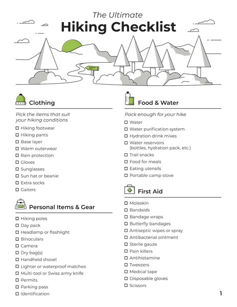 Use our printable hiking checklist to ensure you have everything you need to enjoy and stay safe on your hike. Mindful Hobbies, Hiking Packing, Hiking Must Haves, Hiking List, Hiking Checklist, Kumano Kodo, Water Pick, Hiking Poles, Hydrating Drinks