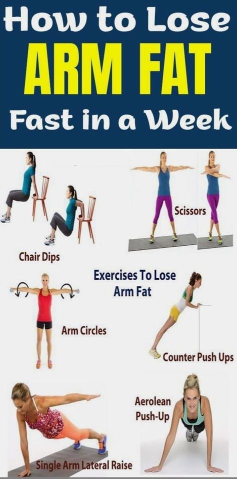 Here are some useful exercises to lose arm fat. Arm Thinning Exercises, Arm Workout Women No Equipment, Thinner Arms, Quick Easy Workouts, Arm Workout No Equipment, Lose Arm Fat Fast, Reduce Arm Fat, Arm Workouts At Home, Arm Workout Women