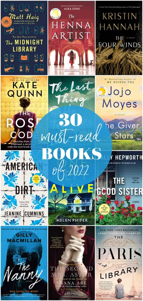 Books Of 2022, Best Book Club Books, Book List Must Read, Must Read Books, Book Club Reads, Books You Should Read, Great Books To Read, Reading Rainbow, Top Books To Read