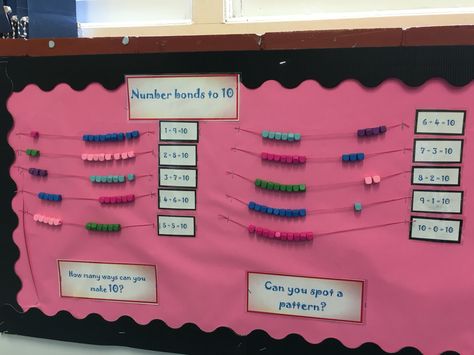 Year 2 classroom. Number bonds to 10 display. Maths Classroom Displays, Year 2 Classroom, Maths Eyfs, Tattoos Outdoors, Number Bonds To 10, Ks1 Maths, Year 1 Maths, Maths Display, Outdoors Quotes