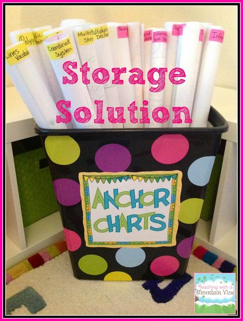 Anchor Chart Storage Solutions- love this. Laminate with labels on the back and store in a decorated (and clean!) garbage bin for future use. Anchor Chart Storage, Teaching Organization, Classroom Anchor Charts, 5th Grade Classroom, Organization And Management, Classroom Organisation, Classroom Storage, 4th Grade Classroom, 3rd Grade Classroom