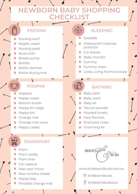 Newborn Shopping Checklist, Baby Gift Registry Checklist, Newborn Baby Shopping List, Nesting Checklist, Baby Shower Gift Registry List, Nursery Items Checklist, List Of Things To Buy For New Born Baby, Baby Needs Checklist New Moms, Newborn Essentials List Minimalist Baby