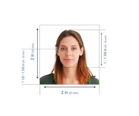 Passport Size Photo, Passport Photo, Picture Sizes, Travel Usa, I Hope