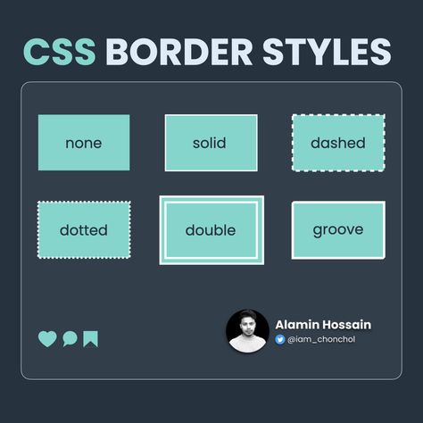 css, html, coding, web development, programming Css Style Sheet, Border Styles, Basic Coding, Css Style, Css Tutorial, Coding Tutorials, Learn Computer, Learn Html, French Wall Art