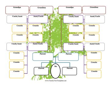 Aunts, uncles and cousins are designated with different colors in this printable family tree. Free to download and print Family Tree With Cousins, Smashbook Journal, Family Tree Diagram, Family Tree Templates, Blank Family Tree Template, Paper Palm Tree, Blank Family Tree, Family Tree Printable, Tree Diagram