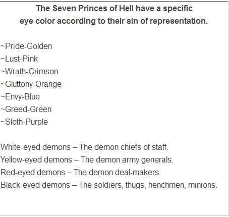 Demon eye colour tends to be indicative of their status and what they represent. Here's one chart that explains it. Writing Prompts Demons, Demon Prompts Writing, Angel And Demon Writing Prompts, Demon Story Prompts, Demon Prompts, Demon Writing, 7 Princes Of Hell, Seven Princes Of Hell, Demon Magic