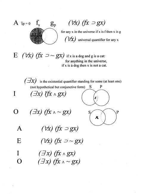 Mathematical Logic, Discrete Mathematics, Philosophy Of Mind, Teaching Geometry, Fractal Geometry, Cognitive Psychology, Learn Math, Systems Thinking, Physics And Mathematics