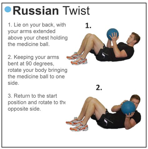 Russian twist for beginners. Intermediates can balance on their butts with their legs off the ground Russian Twist Exercise, Lose Love Handles, Kettlebell Training, Sit Ups, Russian Twist, Medicine Ball, Love Handles, Fitness Motivation Quotes, Weight Training