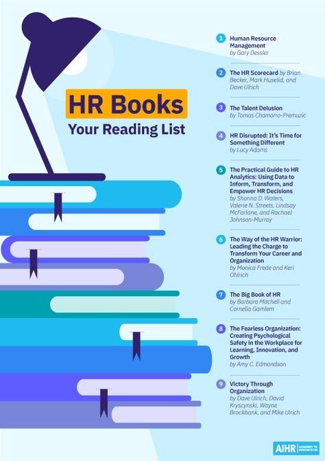 Human Resource Management Templates, Human Resources Career, Hr Professional, Employee Relations, Job Advice, Books To Read Nonfiction, Management Books, Human Resource, Hr Management