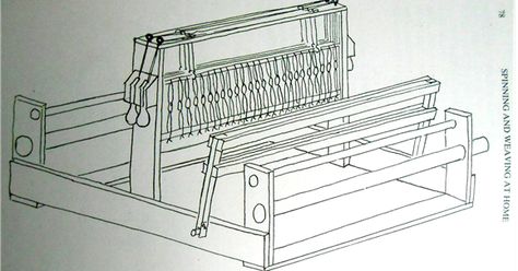 Simple Free Tabletop Loom Plans | Untangled Inventions Diy Heddle Loom, Diy Rigid Heddle Loom Plans, Loom Plans, Weaving Loom For Sale, Star Template Printable, Table Loom, Tapestry Loom, Japanese Joinery, Weaving Loom Diy