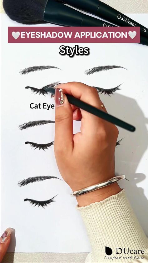 How To Draw Eyeliner, Draw Eyeliner, Eye Makeup Guide, Powder Eyeliner, Eyeshadow Application, Eyeliner Tips, Makeup Order, Apply Eyeshadow, Beginners Eye Makeup