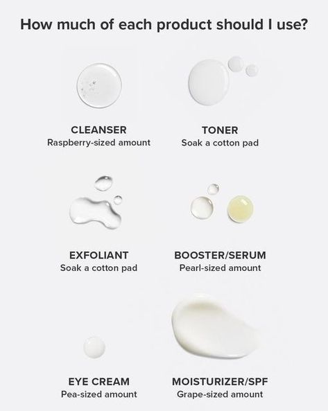 Skincare Informative Post, Informative Skincare Posts, Useful Information, All Of Us, Care Routine, Skincare Routine, Skin Care Routine, I Want, Fashion Beauty