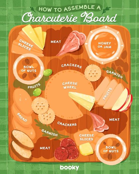 Orange Themed Charcuterie Board, Orange Charcuterie Board, Food Charcuterie Board, Board Night, Orange Food, Cheese Wheel, Food Boards, Cheese Trays, Thanksgiving 2024