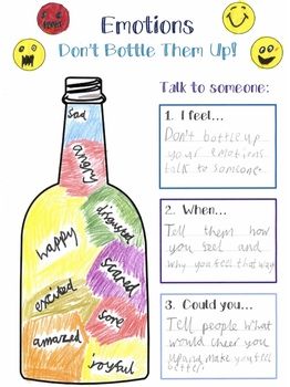 Bottled Up Emotions Art, Bottle Up Emotions, Bottled Emotions, Emotions Worksheet, Bottling Up Emotions, Emotion Art, Emotions Art, Bottle Art, Projects To Try