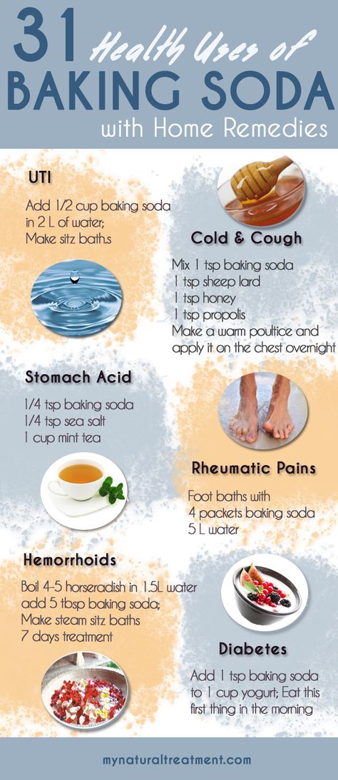 baking soda uses for health Baking Soda Uses For Health, Coconut Oil And Baking Soda, Baking Soda Benefits, Baking Soda Uses, Baking Soda Shampoo, Yogurt Cups, Years Younger, Health Remedies, Herbal Remedies