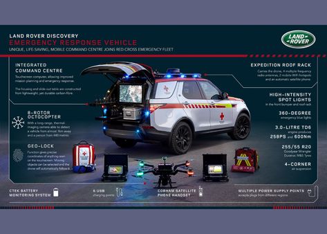 LIFE-SAVING LAND ROVER DISCOVERY JOINS RED CROSS EMERGENCY FLEET | Land Rover International Homepage Hero Concept, Mobile Command Center, Police Truck, Disaster Response, Rescue Vehicles, Concept Car Design, Expedition Vehicle, Army Vehicles, Emergency Response