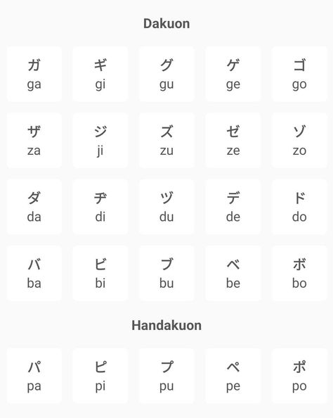 Katakana Chart, Japanese Study, Study Inspo, Studying Inspo, Diy Projects, Quick Saves