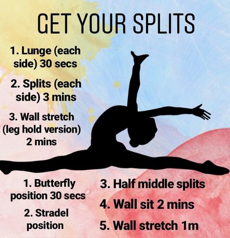 Get perfect splits in 2 weeks! Tips: - play music while stretching  - drink water while stretching  - never skip a day  - set an alarm on your device to remind yourself if you forget How To Get Heel Stretch, Splits Stretches In One Day, Get Splits In A Week, Splits Stretches 2 Weeks, How To Do The Splits In 2 Days, How To Get Your Splits In A Day, How To Do The Splits In 2 Weeks, Split Stretches 2 Weeks, How To Get Splits In A Week