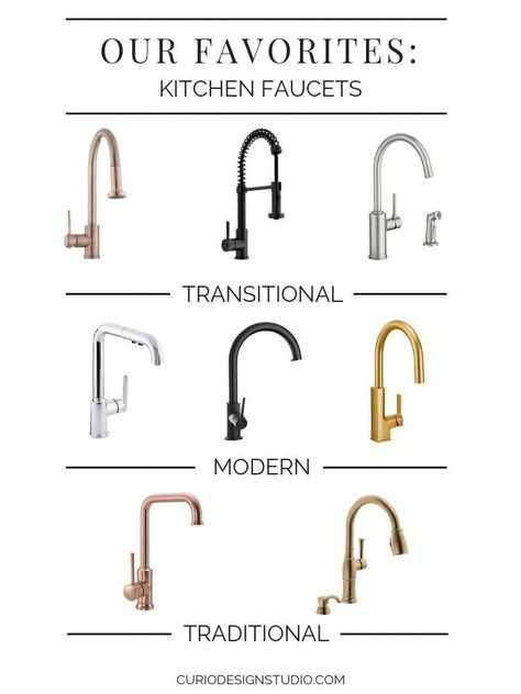 Brass Kitchen Hardware, Kitchen Faucet Design, Best Kitchen Faucets, Modern Kitchen Faucet, Brass Kitchen Faucet, Black Faucet, Black Kitchen Faucets, Faucet Design, Chrome Faucet