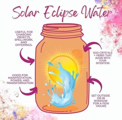 Solar Eclipse Spell Work, Spells For Solar Eclipse, Solar Eclipse Witch Ritual, Solar Eclipse Spells, Solar Eclipse Magick, How To Make Eclipse Water, Eclipse Spells, Eclipse Cleansing, Witch Eclipse