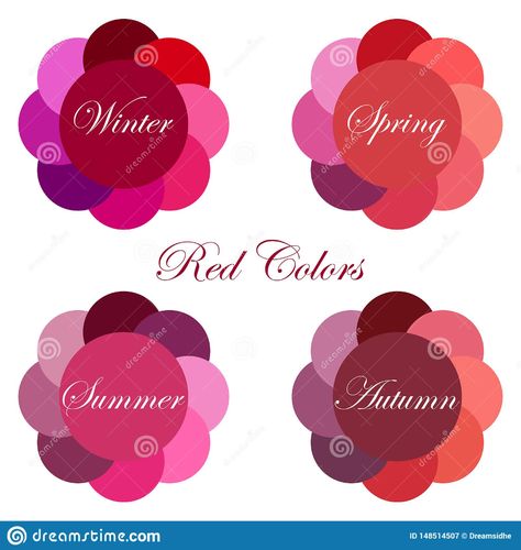 Clear Spring Palette, True Winter Color Palette, Summer Skin Tone, Light Spring Color Palette, True Spring Colors, Deep Autumn Color Palette, Soft Autumn Color Palette, Soft Summer Palette, Soft Summer Color Palette