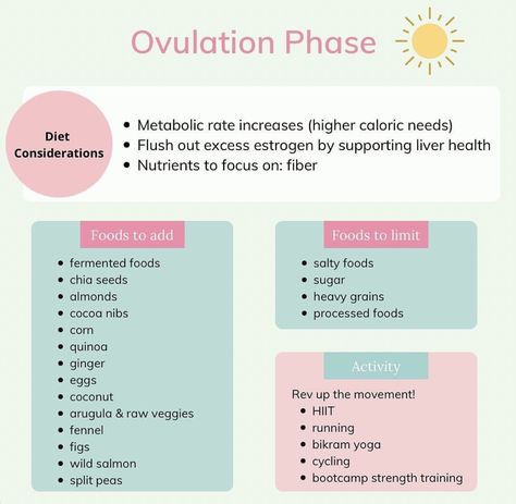 Ovulatory Phase Skin Care, Recipes For Ovulatory Phase, Ovulatory Phase Foods Recipes, Ovulation Phase Foods, Ovulation Foods, Menstrual Syncing, Ovulatory Phase Foods, Cycle Synching, Ovulation Phase