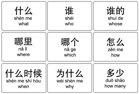 Mandarin Chinese  From Scratch: Question Words In Chinese Words In Chinese, Chinese Language Writing, Question Words, Mandarin Chinese Languages, Chinese Alphabet, Mandarin Lessons, Bahasa China, Chinese Language Words, Basic Chinese