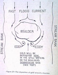 Gold Sluice, Gold Mining Equipment, Metal Detecting Tips, Gold Deposit, Gold Panning, Panning For Gold, Magnet Fishing, Gold Prospecting, Rocks And Fossils