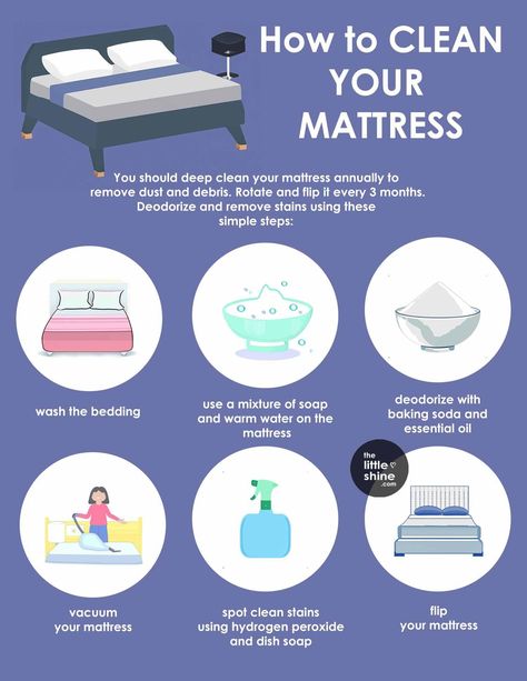 Natural Room Deodorizer, Deep Clean Mattress, Clean Mattress Stains, Home Cleaning Equipment, Clean Your Mattress, Clean Mattress, First Home Checklist, Learn Car Driving, Cleaning Mattress