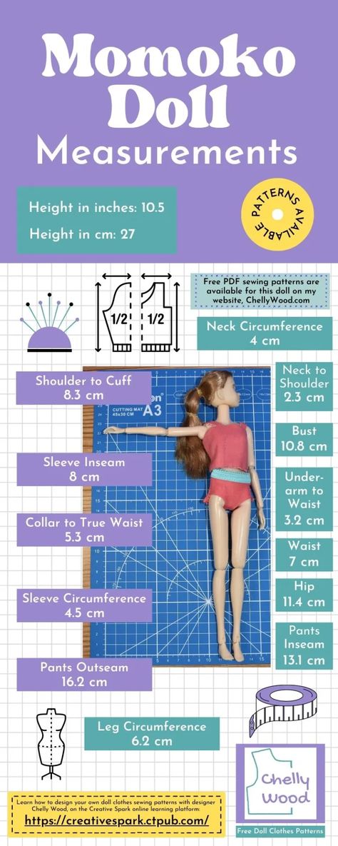 Doll Measurements, Free Doll Clothes Patterns, Momoko Doll, Popular Candy, Blue Slippers, Doll Clothes Patterns Free, Sewing Doll Clothes, Free Pdf Sewing Patterns, Barbie Clothes Patterns