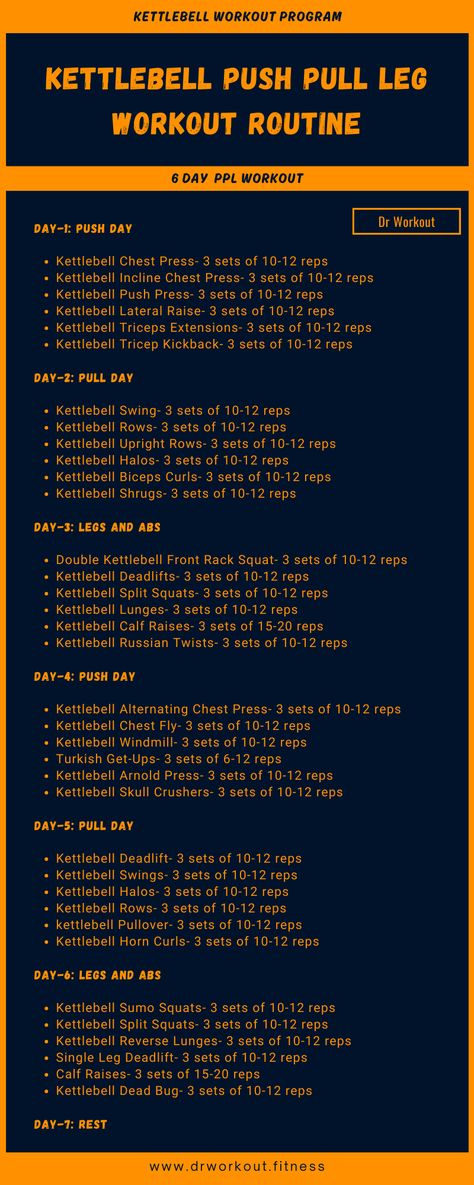 Kettlebell Push Pull Leg Workout Routine Kettlebell Pull Workout, Kettlebell Push Workout, Kettlebell Push Pull Workout, Functional Kettlebell Workout, Pull Push Leg Workout, Push Pull Workout Routine, Split Routine, Push Pull Legs Workout, Split Workout Routine