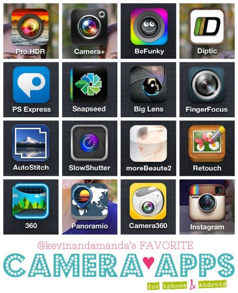 Best Camera Apps for iPhone and Android Apps For Iphone, Big Camera, Camera Apps, Camera App, Smartphone Photography, Foto Tips, Camera Hacks, Photo Editing Apps, Editing Apps