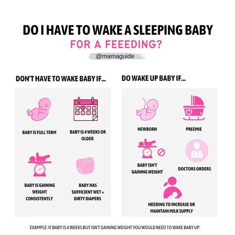 HILA | Mama Guidance on Instagram: “It is very natural and normal for babies to wake up at night for a feeding . It is recommended to feed baby, breastmilk or formula, on…” Rolley Polley, Newborn Knowledge, Baby 2024, Newborn Nursing, Baby Weeks, Baby Planner, Mommy Hacks, Baby Hospital Bag, Pregnancy Help