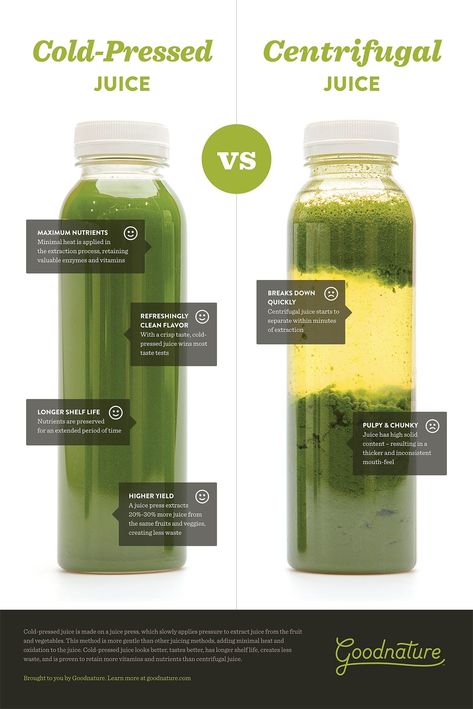 Cold-Pressed vs Centrifugal Juice – A Visual Comparison | Goodnature Cold Pressed Juice Recipes, Healthy Juice Drinks, Slow Juicer, Wellness Shots, Juice Branding, Cold Press Juicer, Juice Packaging, Smoothie Bar, Detox Plan