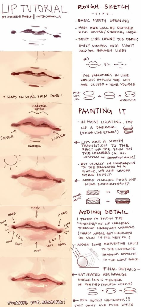 Mouth Painting Tutorials, Painting Lips Digital, Semi Realistic Painting Tutorial, Mouth Digital Art Tutorial, Digital Painting Lips Tutorial, How To Draw Eyeshadow Digital, Neck And Collar Bone Drawing, Grayscale Drawing Digital, How To Colour Lips Digitally