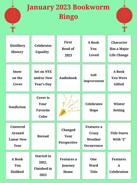 A book Bingo card I made for January. Book Bingo, January Books, Reading List Challenge, List Challenges, Bingo Card, Book Challenge, January 2023, Reading Challenge, Bingo Cards