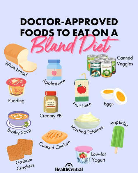 Meals For No Gallbladder, Brat Diet Meal Ideas, B.r.a.t Diet Food, Chronic Gastric Diet, Diaherra Diet, Recipes For A Bland Diet, Bland Meal Ideas, Snacks For Sensitive Stomachs, Post Op Gallbladder Surgery Diet