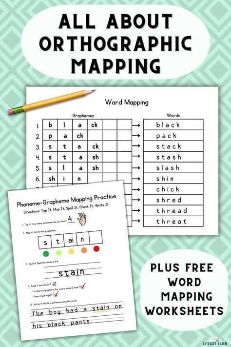 Learn all about orthographic mapping and its importance in building fluent readers. You'll also get free mapping sheets for effective phoneme-grapheme mapping practice, so your students can turn unknown words into sight words Real Witchcraft, Word Mapping, Unknown Words, Orthographic Mapping, Dark Psychology, Word Map, Reading Tutoring, Witchcraft Spells, Phonics Rules