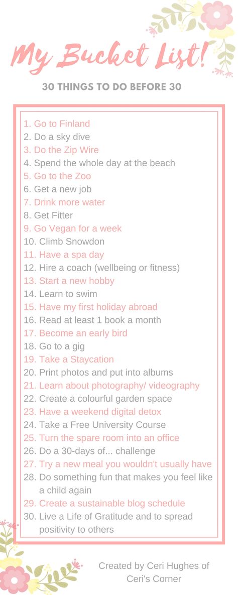 Weekend Bucket List, 30 Things For 30th Birthday, 35 Things To Do Before 35, 20 Before 20 List, 20 Things To Do Before 20, 21 Things To Do Before You Turn 21, Things To Do Before You Turn 20 List, 40 Things To Do Before 40, 30 By 30 Bucket List