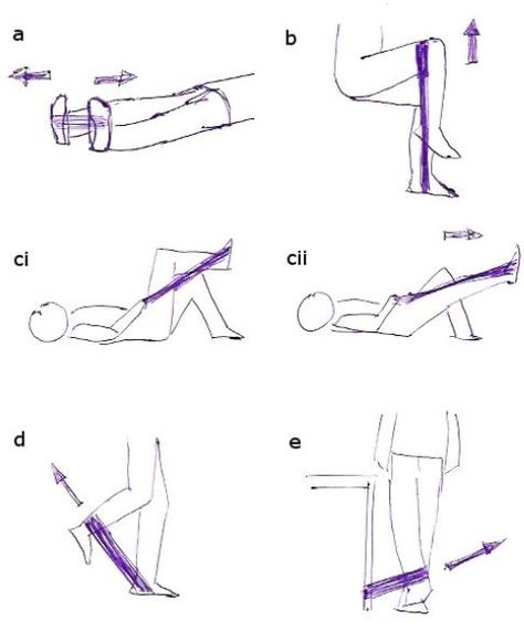 Knee exercises with band Physio Exercises, Knee Recovery, Sport Gif, Theraband Exercises, Physiotherapy Exercises, Hata Yoga, Leg Exercise, Best Resistance Bands, Band Exercises