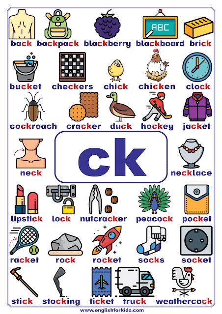 ck words Ck Sound Words, Ck Words Phonics, Consonant Blends Word List, Ck Words Worksheet, Word Family Worksheets Free, Ck Phonics, Ck Words, Digraph Ck, Words To Learn