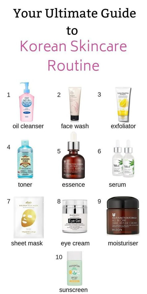 10 Step Korean Skincare Routine, Korean Skin Care Routine, Korean 10 Step Skin Care, Best Anti Aging Skin Care, Korean Skincare Products, Skin Care Line, Korean Skincare Routine, Paris Jackson, Image Skincare