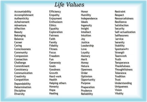 Our values are the roots that keep us grounded and growing towards our potential. Values are what we believe in and drive how we live and work. They are a part of our authentic self and help to dee… Values And Morals, Personal Core Values, Values List, Life Values, Self Actualization, Counseling Activities, Moral Values, Words To Use, Study Material