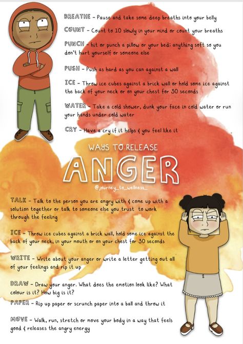 Anger Interventions, Anger Journal, Controlling Anger, Healthy Anger, Mindfulness Activity, Dbt Therapy, Teaching Emotions, Art Therapy Directives, Therapy Activity