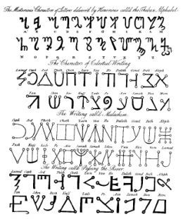 http://mithras.hubpages.com/hub/The-Book-of-Enoch-Angels Hand Tatoo's, Tattoo Painting, Ancient Scripts, Alphabet Code, Alphabet Symbols, Ancient Languages, Occult Symbols, Writing Systems, Alphabet A