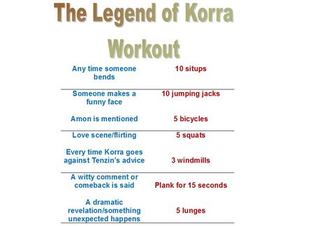 Legend Of Korra Workout, Korra Workout Exercise, Korra Workout, Tv Workout Challenge, Show Workouts, Tv Workout, Tv Show Workouts, Tv Workouts, Fit Board