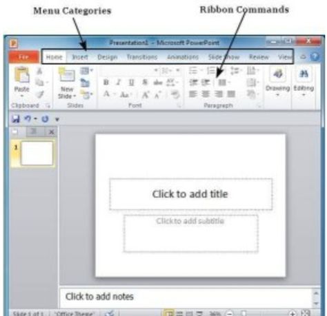 Microsoft PowerPoint MS POWERPOINT BASICS Tips and Tricks-4 Mecca Images, Art Presentation, Ms Powerpoint, Special Text, Professional Powerpoint Templates, Professional Powerpoint, Ppt Design, Microsoft Powerpoint, Microsoft Excel