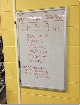 Whiteboard Workout, Functional Training Gym, Functional Training Workouts, Wods Crossfit, Boxing Training Workout, Peanut Butter Fingers, Butter Fingers, Crossfit At Home, Functional Workouts